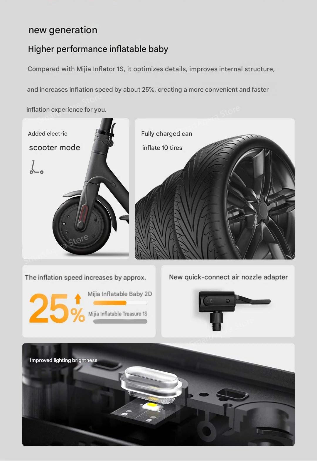 Portable Electric Air Pump