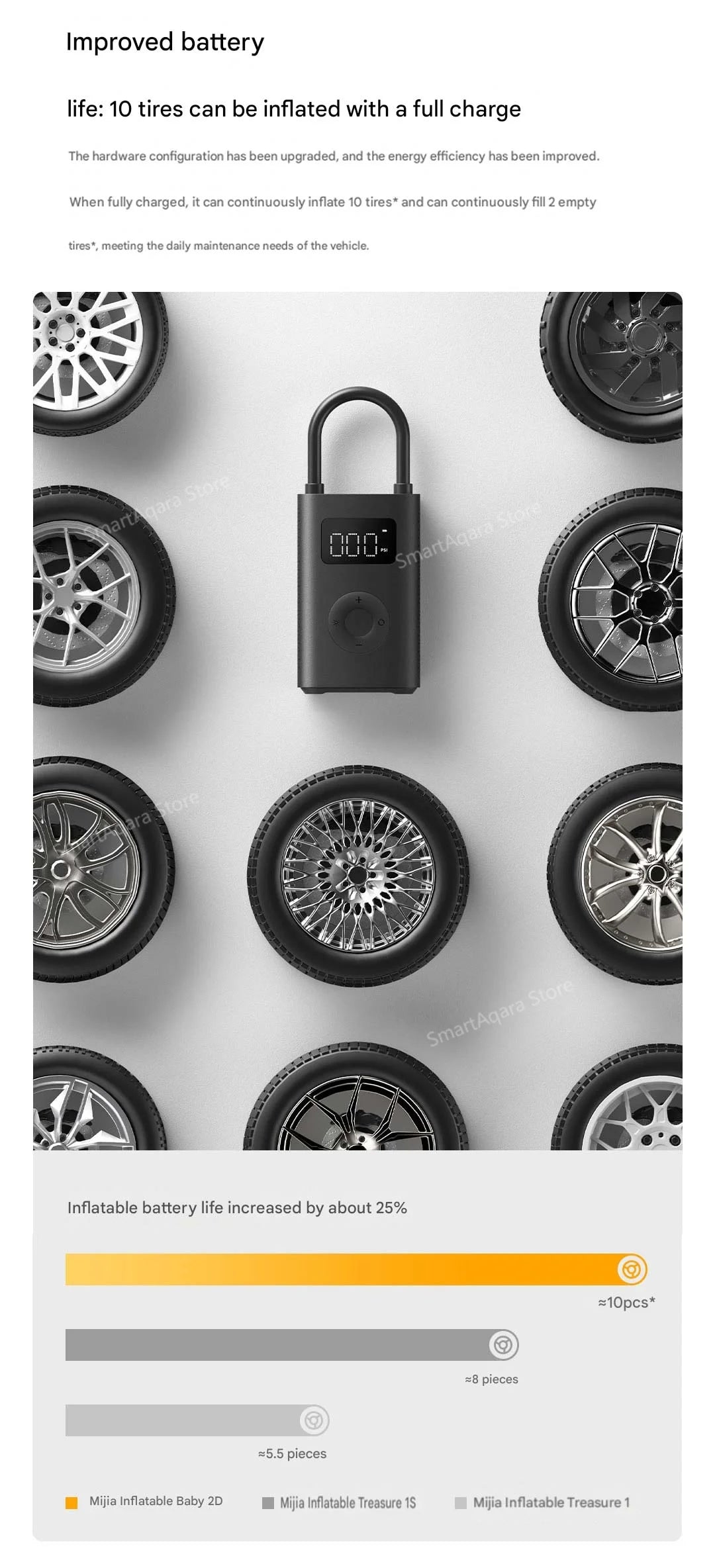 Portable Electric Air Pump