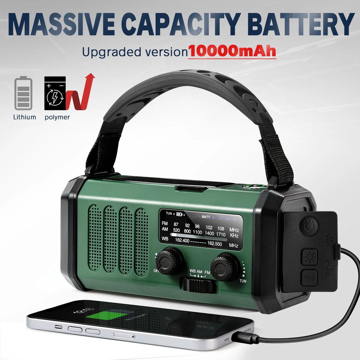 Emergency Radio Solar Hand Crank Generator